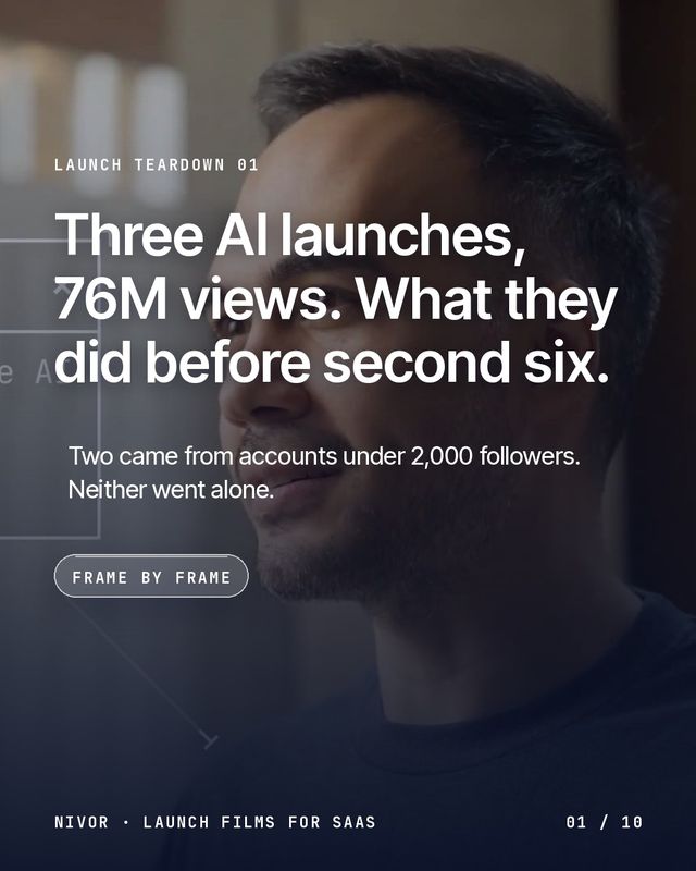 Launch Teardown 01: three AI launches, 76M views, and what they did before second six.